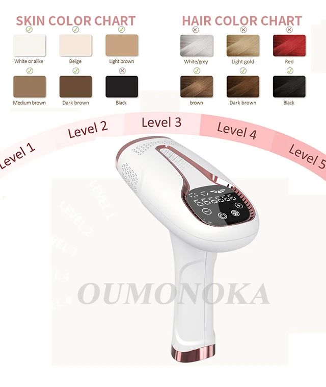 Body Bikini IPL 999,999 Flashes Depilator Pulses Permanent Laser Epilator Painless For Women Hair Removal Home Use Devices Body Bikini IPL 999,999 Flashes Depilator Pulses Permanent Laser Epilator Painless For Women Hair Removal Home Use Devices