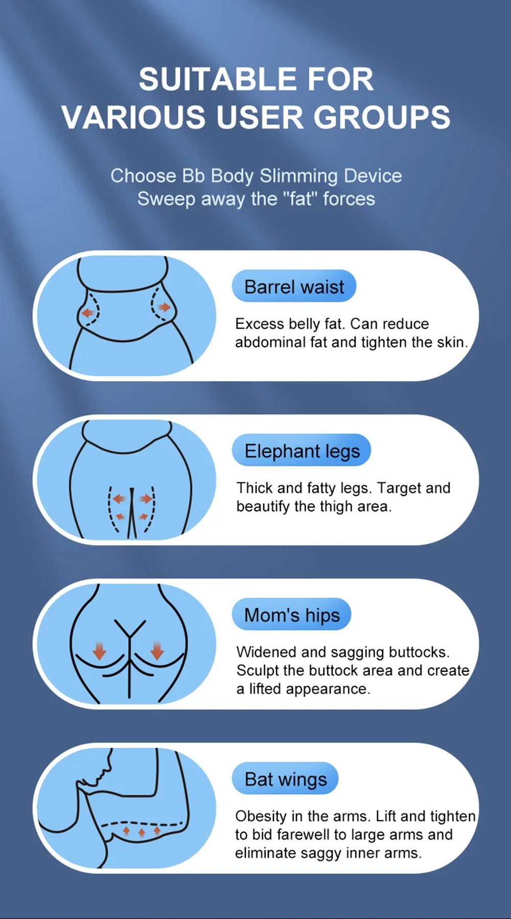 40k Ultrasonic Cavitation Machine Body Slimming Device Belly Fat Removal Massager Fat Burning Machine Weight loss Anti Cellulite