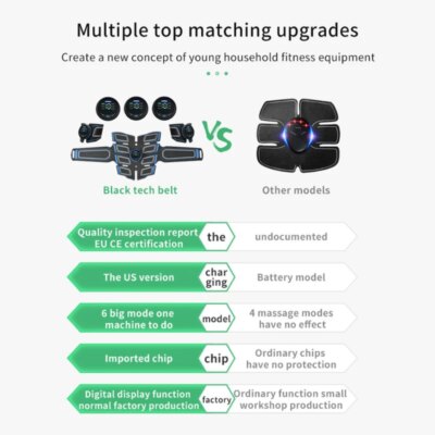 EMS Abdominal Muscle Trainer Portable Massager Electronic Training Belt Exercise Fitness Equipment Toning Arm Back Body Massager - Image 4
