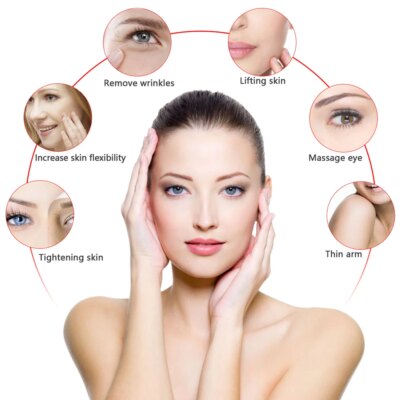 3 In 1 40K Cavitation Body Slimming Machine Facial Massager Skin Tighten Face Lifting Vacuum Suction wrinkle removal - Image 5