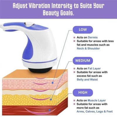 5 In 1 Electric Body Massager Handheld Full Body Massage Slim Machine Back Shoulder Neck Leg Pain Relief Relaxation Health Care - Image 3