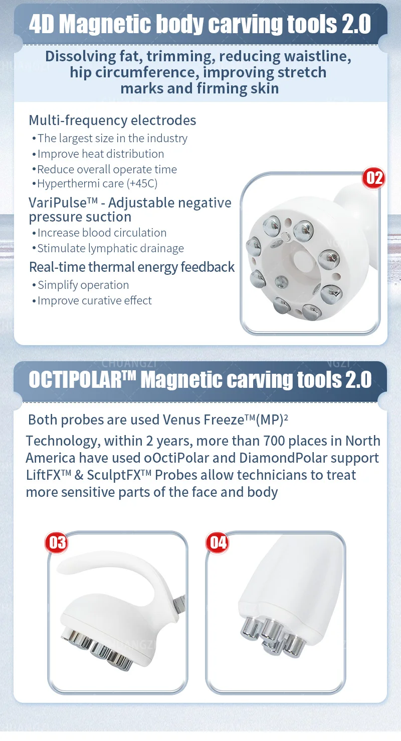 Professional multi-function wrinkle removal. Lose weight. Firms the skin. Integrated machine. We sell at factory price.
