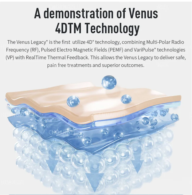 Professional multi-function wrinkle removal. Lose weight. Firms the skin. Integrated machine. We sell at factory price.