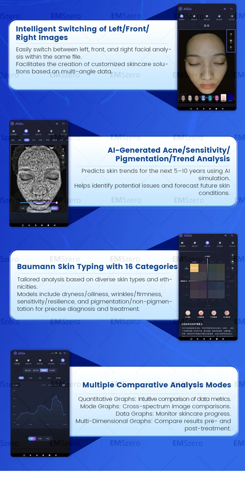Facial Aesthetics Face Scanner 3D Face Scanner Skin Analysis Apparatus Face Scanner Skin Analyzer Skin Analysis Machine