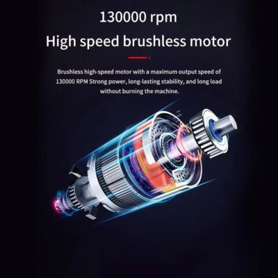 Mini Turbo Jet Fan Turbo Violent Fan Powerful Blower with High Speed Duct Fan Handheld Duct Fan 130000 RPM Air Duster Blower - Image 4