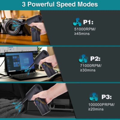 Portable  Air Blower & Vacuum Cleaner 2 in 1 Compressed Air Duster 7500mAh Cordless Duster Blower for Keyboard Computer Cleaning - Image 3
