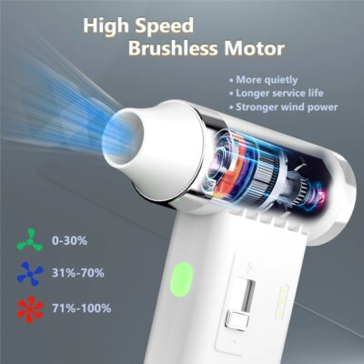 110000RPM Powfull Cordless Compressed Air Duster, Rechargeable Brushless Motor, 0-100 Adjustable Dust Blower for Computer - Image 2