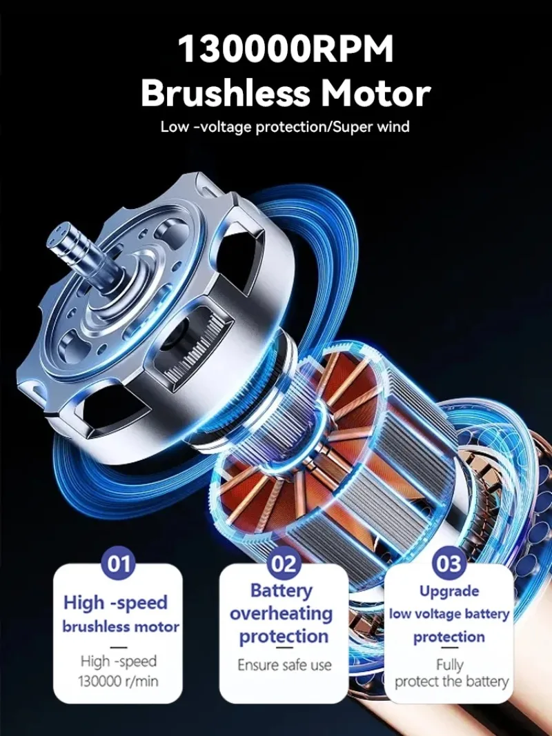 130000RPM Turbofan Air Blower Air gun Mini Turbo Jet Fan Brushless Motor Handheld Duct Fan Portable Charging Cleaning Car Vacuum