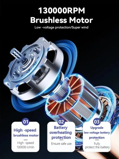 130000RPM Turbofan Air Blower Air gun Mini Turbo Jet Fan Brushless Motor Handheld Duct Fan Portable Charging Cleaning Car Vacuum - Image 4