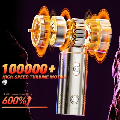 SZUK Mini Air Blower Brushless Motor Turbo Jet Fan Handheld Portable Duct Fan Turbofan air blower Powerful Car Vacuum Cleaner - Image 3