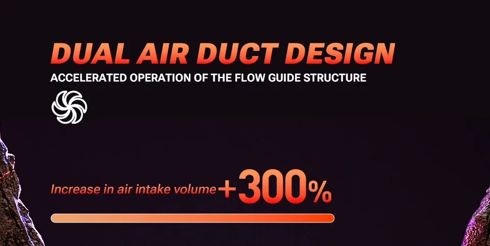 SZUK Mini Air Blower Brushless Motor Turbo Jet Fan Handheld Portable Duct Fan Turbofan air blower Powerful Car Vacuum Cleaner