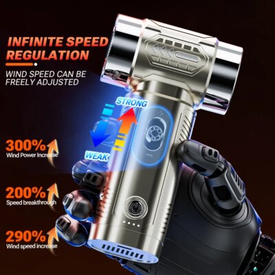 SZUK Mini Air Blower Brushless Motor Turbo Jet Fan Handheld Portable Duct Fan Turbofan air blower Powerful Car Vacuum Cleaner - Image 2
