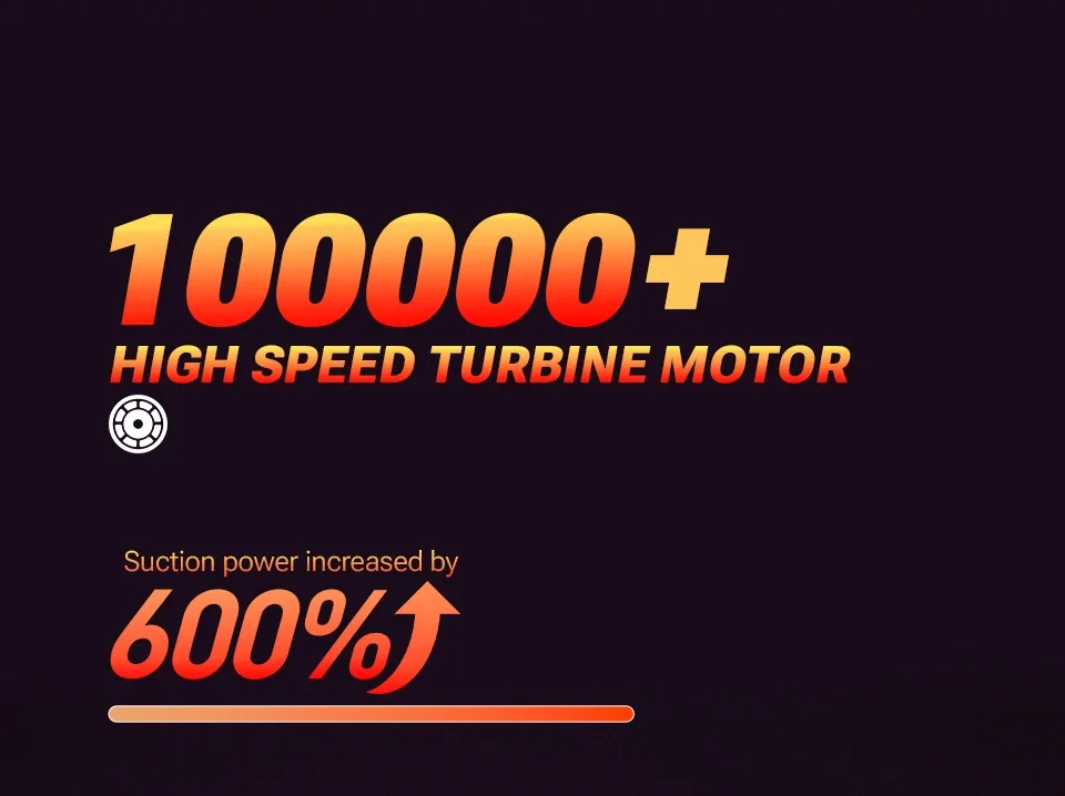 SZUK Mini Air Blower Brushless Motor Turbo Jet Fan Handheld Portable Duct Fan Turbofan air blower Powerful Car Vacuum Cleaner