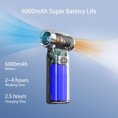 Compressed air duster rechargeable Blower Fan 110000RPM PC Duster Keyboard Mini Turbo Fan Car Dryer for Car Cleaning - Image 2