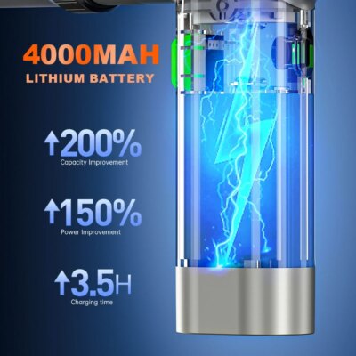 SZUK Car Mini Vacuum Cleaner Portable High Power Blower Wireless Cleaning Machine Handheld Electric Turbo Blower Car Electronics - Image 4