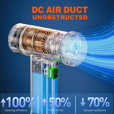 SZUK Car Mini Vacuum Cleaner Portable High Power Blower Wireless Cleaning Machine Handheld Electric Turbo Blower Car Electronics - Image 3