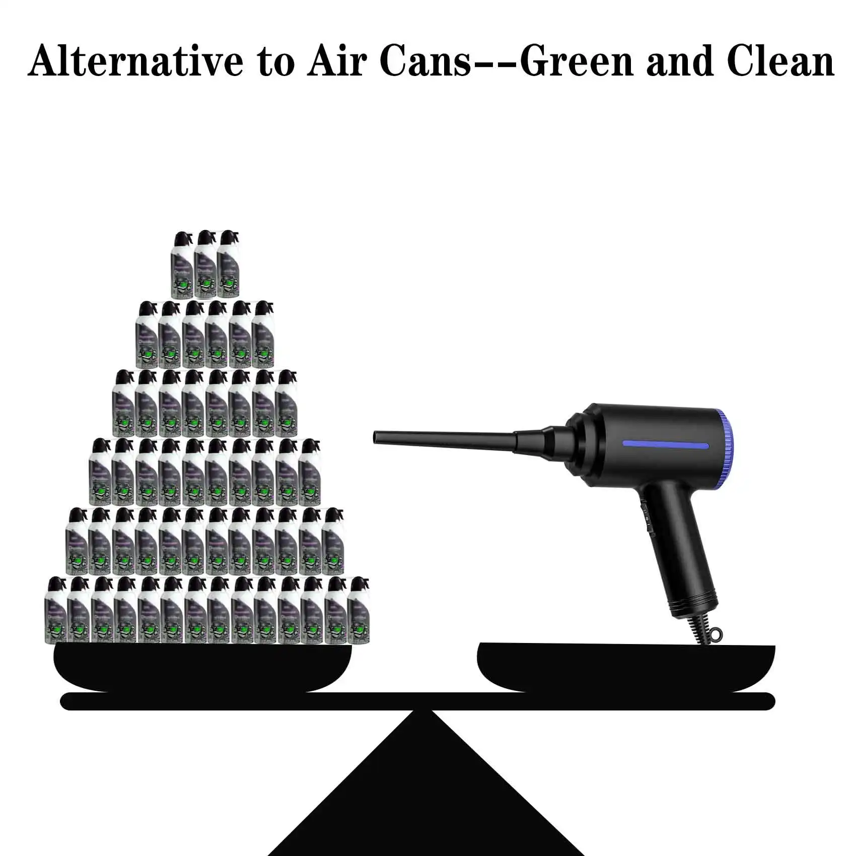 500W Electric Air Duster, Air Blower Replaces Canned Air Spray for PC Computer Keyboard Cleaner Compressed Air Can Duster 500W Electric Air Duster, Air Blower Replaces Canned Air Spray for PC Computer Keyboard Cleaner Compressed Air Can Duster