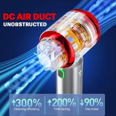 SZUK 985000PA Powerful Vacuum Cleaner Mini Cordless Portable Car Vacuum Cleaner for Home Appliance Handheld Blower Car Cleaner - Image 3