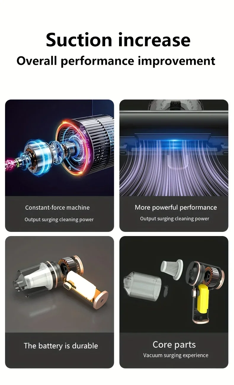 EAFC Car Vacuum Cleaner Portable Wireless Vacuum 47000PA Strong Suction Handheld Vacuum Cleaner Powerful Blower Dust for CarHome EAFC Car Vacuum Cleaner Portable Wireless Vacuum 47000PA Strong Suction Handheld Vacuum Cleaner Powerful Blower Dust for CarHome