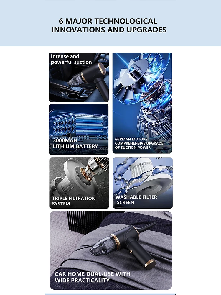 Car wireless handheld vacuum cleaner: USB portable charging, blow-suction integrated dust collector, small and large suction!