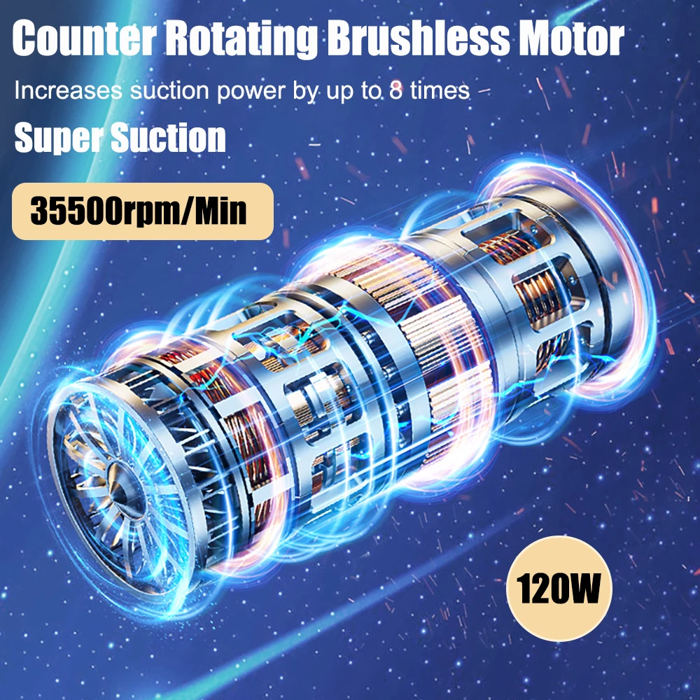 Car Vacuum Cleaner 95000PA Strong Suction Handheld Wireless Vacuum Cleaner for Car Household Portable Vacuum Cleaner Blower