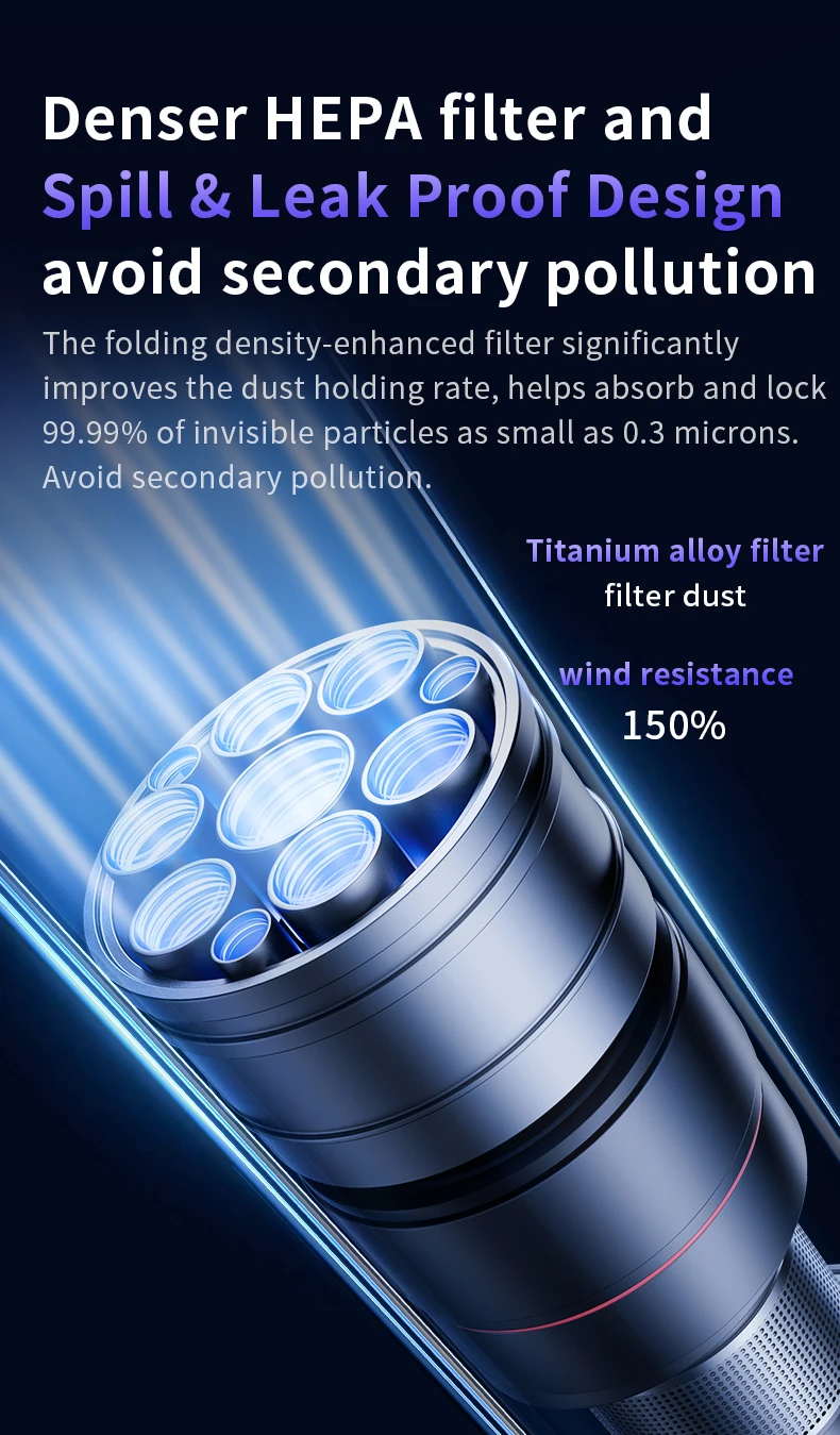 CAFELE 14000Pa Car Vacuum Cleaner Handheld 100W High Power Wireless Cleaner 6000mAh Air Extractor 2-in-1 For Home Car Cleaning CAFELE 14000Pa Car Vacuum Cleaner Handheld 100W High Power Wireless Cleaner 6000mAh Air Extractor 2-in-1 For Home Car Cleaning