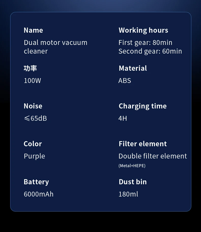 CAFELE 14000Pa Car Vacuum Cleaner Handheld 100W High Power Wireless Cleaner 6000mAh Air Extractor 2-in-1 For Home Car Cleaning CAFELE 14000Pa Car Vacuum Cleaner Handheld 100W High Power Wireless Cleaner 6000mAh Air Extractor 2-in-1 For Home Car Cleaning