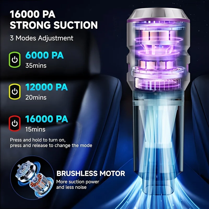 Car Vacuum Cleaner Portable Handheld Wireless Brushless Motor Cleaning Machine Powerful Air Duster for Home Appliance