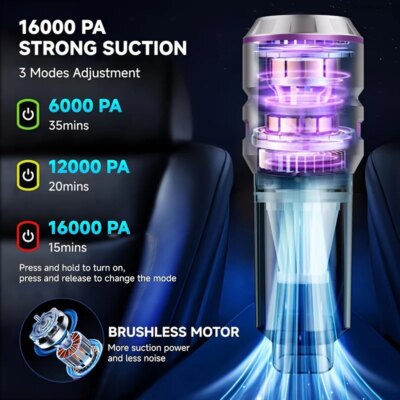 Car Vacuum Cleaner Portable Handheld Wireless Brushless Motor Cleaning Machine Powerful Air Duster for Home Appliance - Image 4