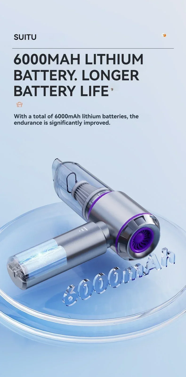 Car Vacuum Cleaner High Power Portable Handheld Wireless Brushless Motor Cleaning Machine Powerful Air Duster for Home Appliance Car Vacuum Cleaner High Power Portable Handheld Wireless Brushless Motor Cleaning Machine Powerful Air Duster for Home Appliance