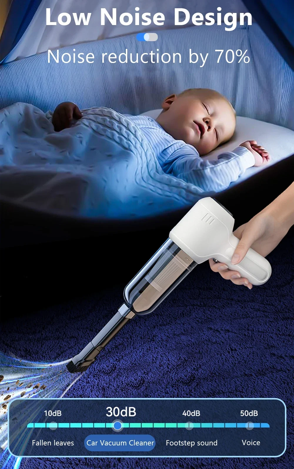 Car Vacuum Cleaner Wireless Portable Vacuum Cleaner For Car 95000PA High Power Mini Handheld Car Vacuum Cleaner Blower 2 in 1