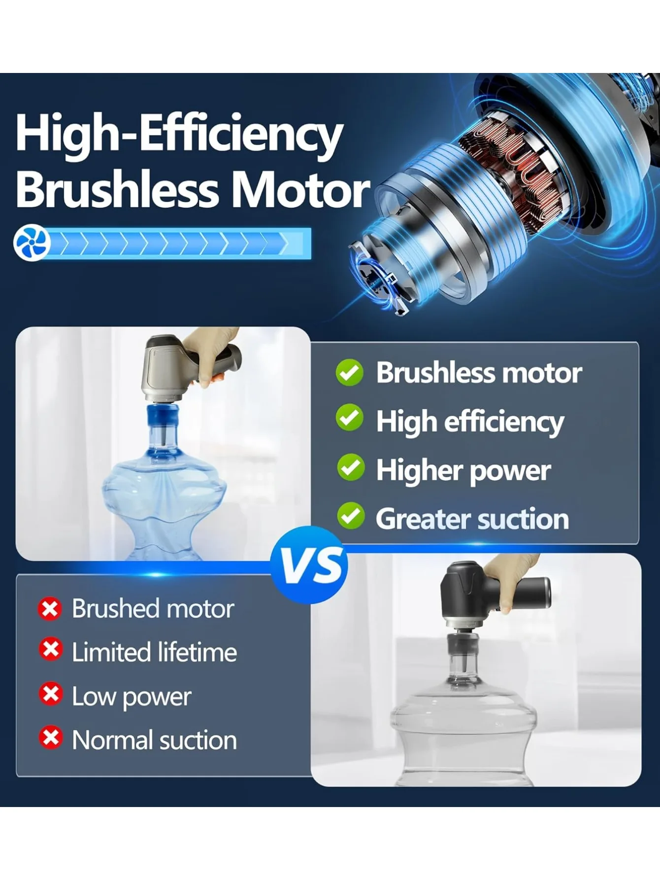 Car Vacuum Cleaner Wireless Portable Vacuum Cleaner 95000PA Strong Suction Handheld Mini Cleaner High Power Blower for Car Home