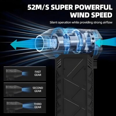 Electric Wireless Air Duster Mini Compressed Air Blower Gun Type-C Air Duster For Computer Keyboard PC Clean Gadget Blower - Image 4