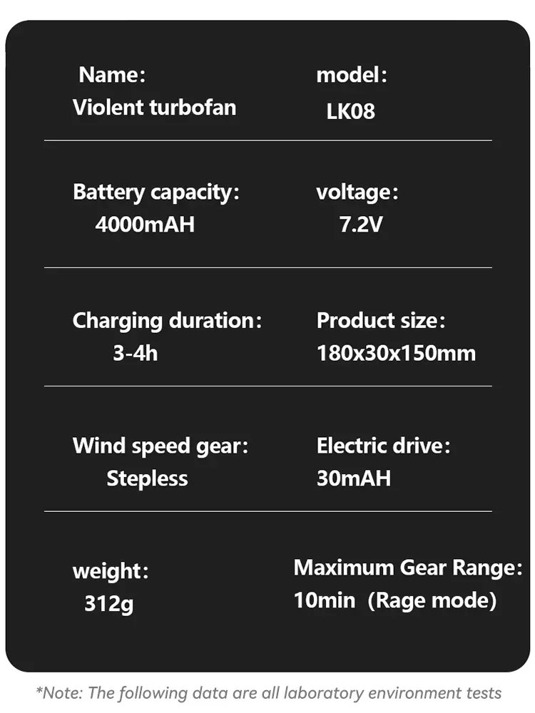 130000RPM Electric Air Duster Compressed Air Duster Speed Adjustable Turbo Fan Rechargeable Battery Cordless Jet Dry Air Blower