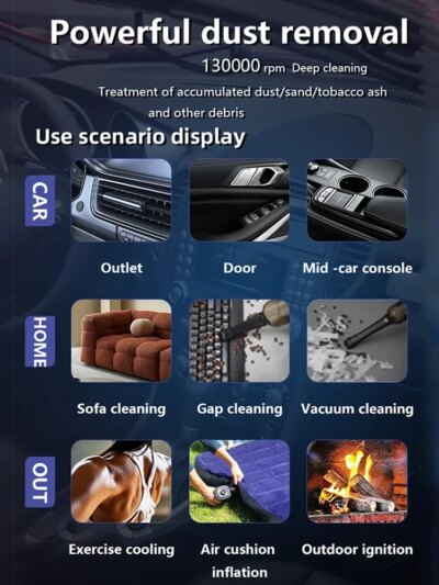 130000RPM Electric Air Duster Compressed Air Duster Speed Adjustable Turbo Fan Rechargeable Battery Cordless Jet Dry Air Blower - Image 4