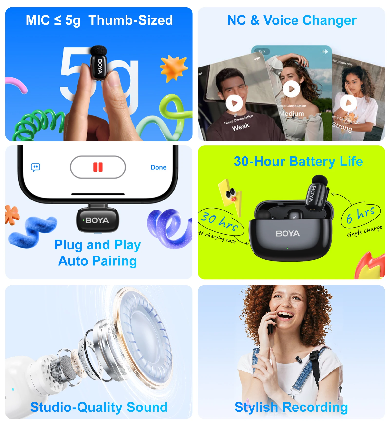 BOYA BOYA Mini Wireless Lavalier Lapel Microphone for iPhone iPad Android Type-C Phone Live Broadcast Audio Video Recording Vlog BOYA BOYA Mini Wireless Lavalier Lapel Microphone for iPhone iPad Android Type-C Phone Live Broadcast Audio Video Recording Vlog