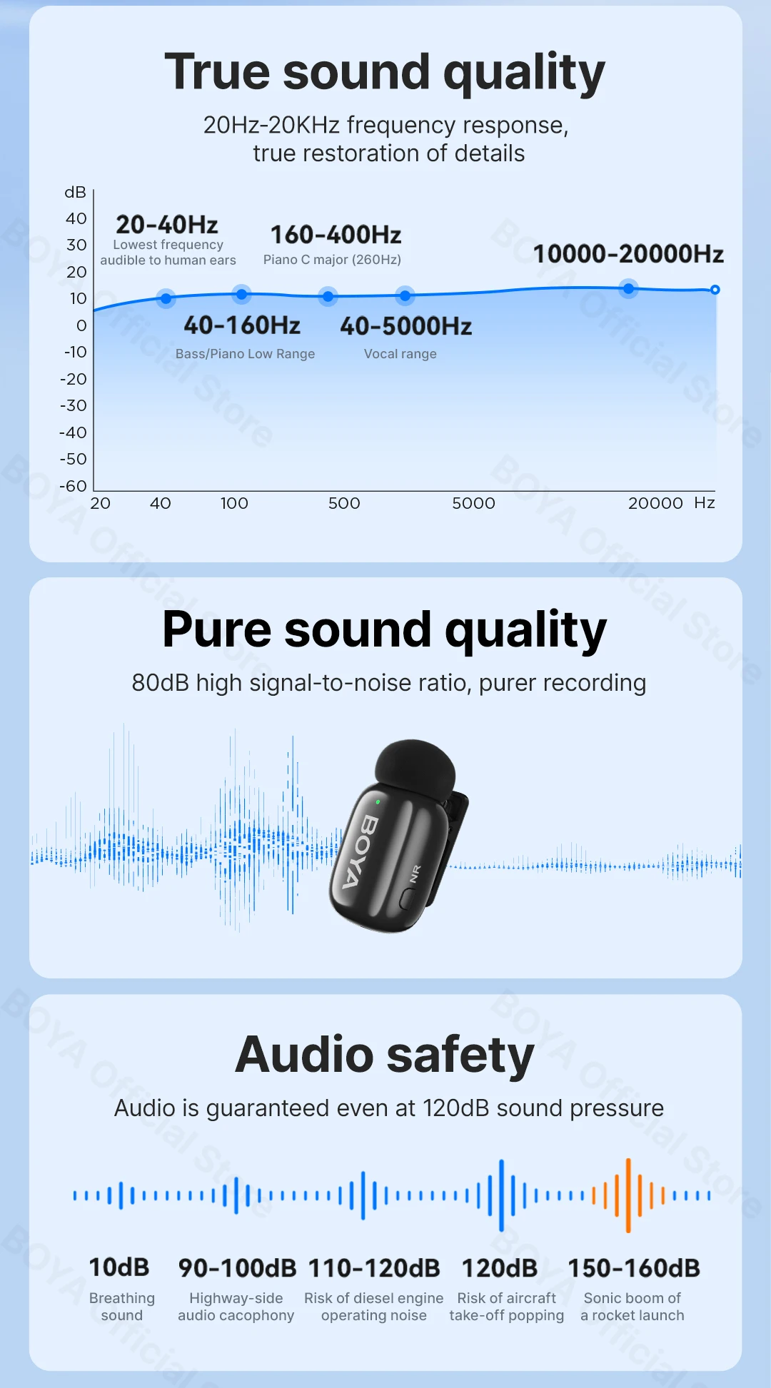BOYA BOYA Mini Wireless Lavalier Lapel Microphone for iPhone iPad Android Type-C Phone Live Broadcast Audio Video Recording Vlog BOYA BOYA Mini Wireless Lavalier Lapel Microphone for iPhone iPad Android Type-C Phone Live Broadcast Audio Video Recording Vlog