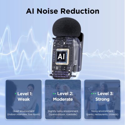 BOYA BOYA Mini Wireless Lavalier Lapel Microphone for iPhone iPad Android Type-C Phone Live Broadcast Audio Video Recording Vlog - Image 4