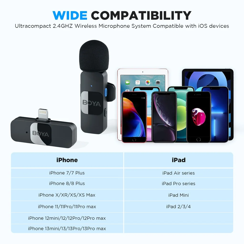 BOYA BY-V Professional Wireless Lavalier Mini Microphone for iPhone iPad Android Live Broadcast Gaming Recording Interview Vlog BOYA BY-V Professional Wireless Lavalier Mini Microphone for iPhone iPad Android Live Broadcast Gaming Recording Interview Vlog