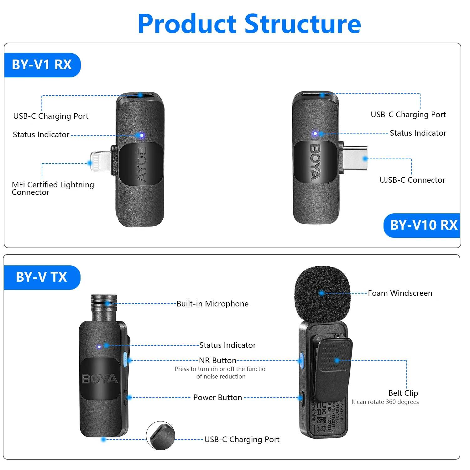 BOYA BY-V Professional Wireless Lavalier Mini Microphone for iPhone iPad Android Live Broadcast Gaming Recording Interview Vlog BOYA BY-V Professional Wireless Lavalier Mini Microphone for iPhone iPad Android Live Broadcast Gaming Recording Interview Vlog