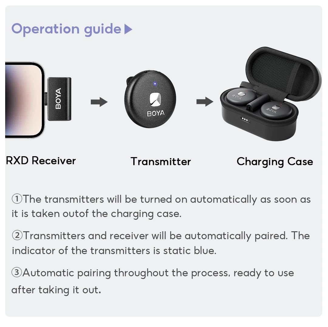 BOYA Omic D/U Wireless Lavalier Lapel Microphone for iPhone iPad Android Type-c Smartphone Youtube Live Recording Interview Vlog BOYA Omic D/U Wireless Lavalier Lapel Microphone for iPhone iPad Android Type-c Smartphone Youtube Live Recording Interview Vlog
