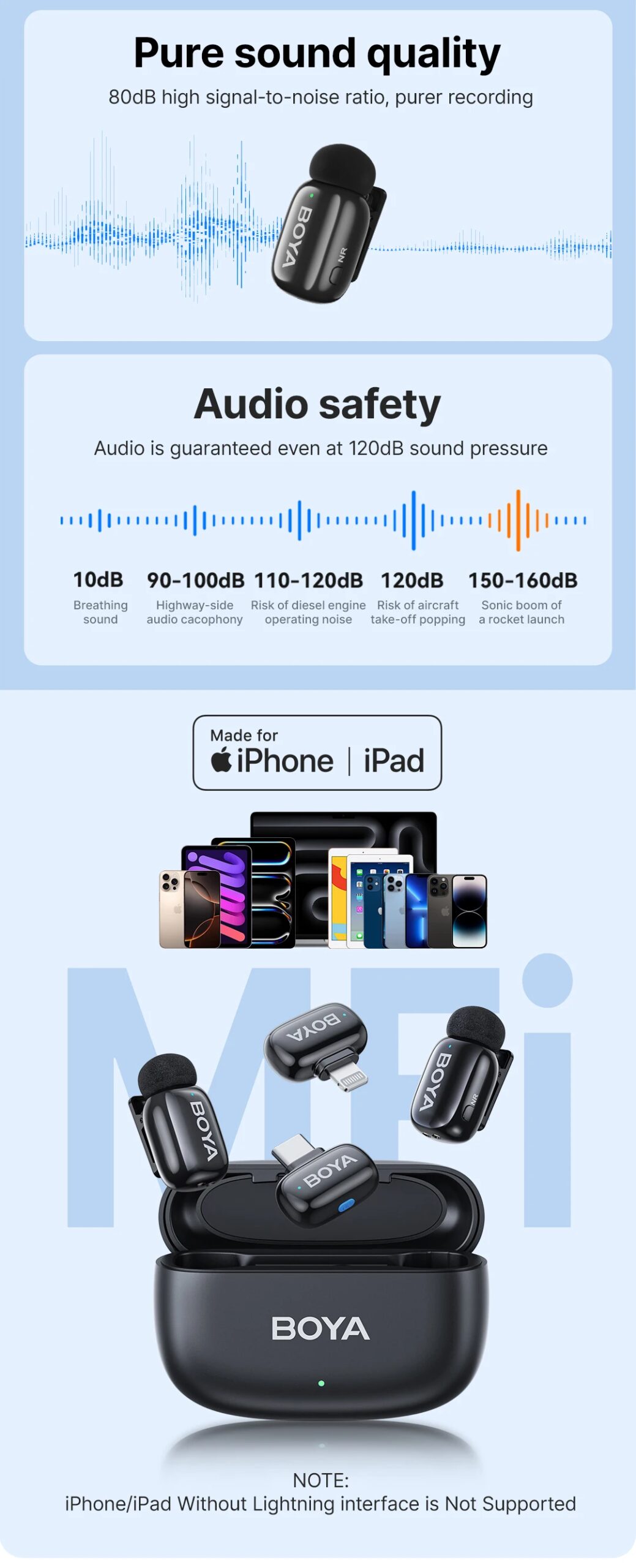 BOYA BOYA Mini Wireless Lavalier Microphone for iPhone 15/16 Series Android Type-C Smartphones Mirroless Cameras Video Recording BOYA BOYA Mini Wireless Lavalier Microphone for iPhone 15/16 Series Android Type-C Smartphones Mirroless Cameras Video Recording