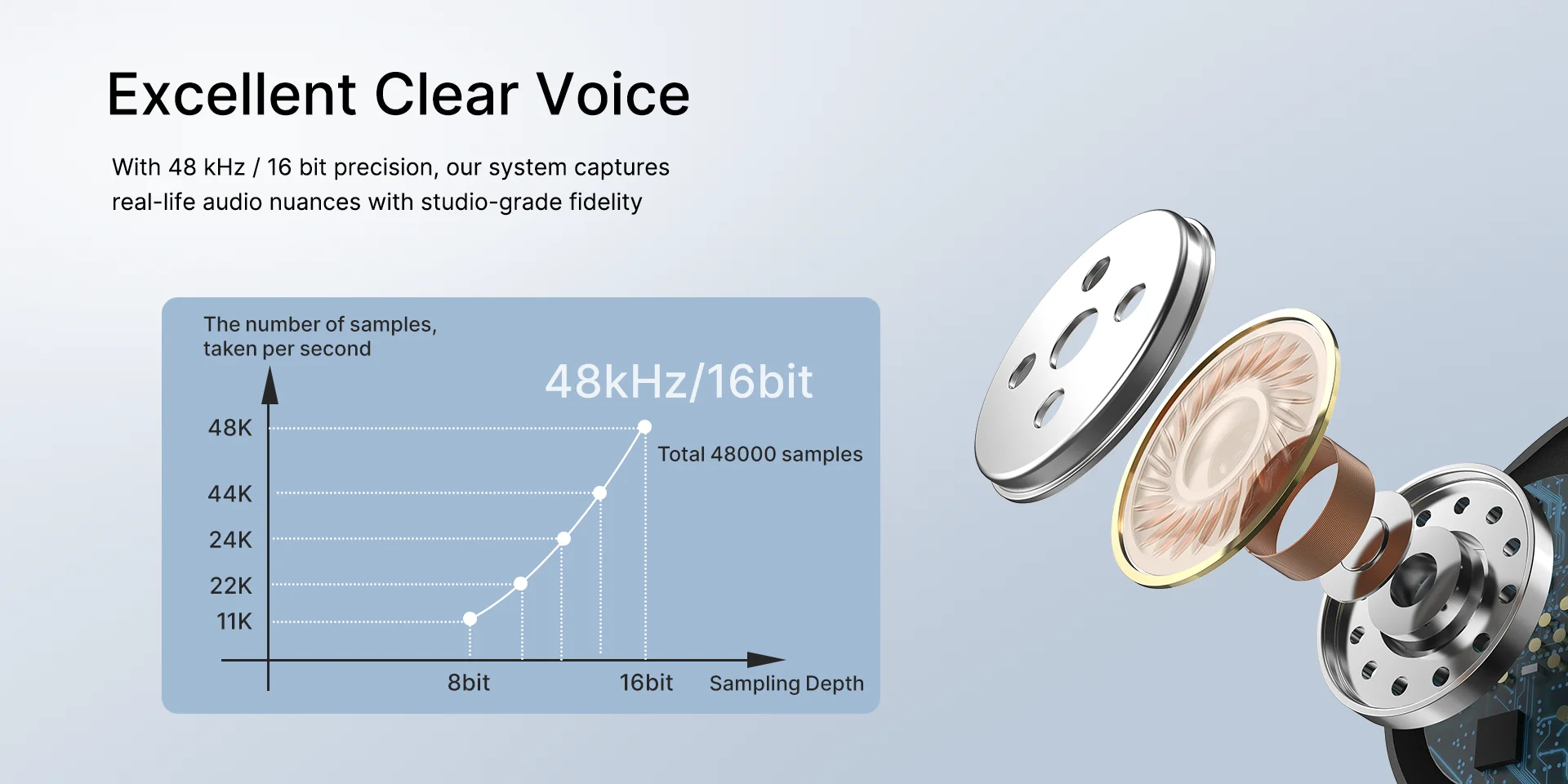 BOYA BY-V4 Four-channel Wireless Lavalier Microphone for iPhone 15 Series Type C Smartphone Lapel Mic for Youtube Recording Vlog
