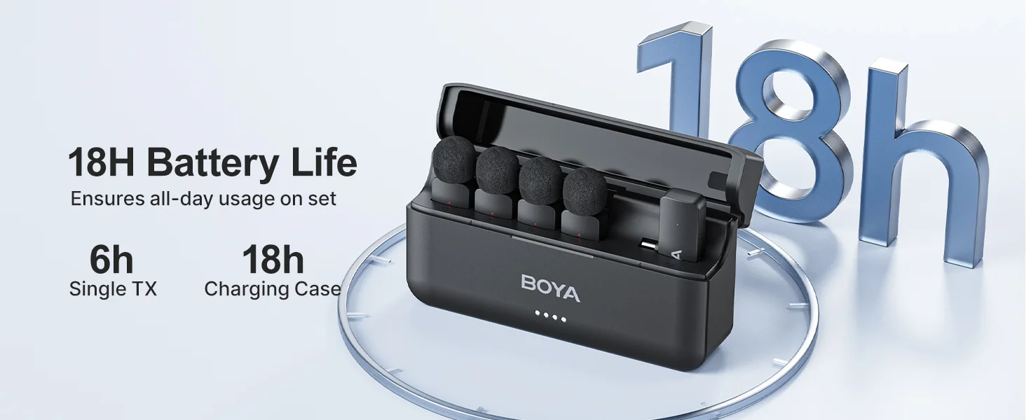 BOYA BY-V4 Four-channel Wireless Lavalier Microphone for iPhone 15 Series Type C Smartphone Lapel Mic for Youtube Recording Vlog