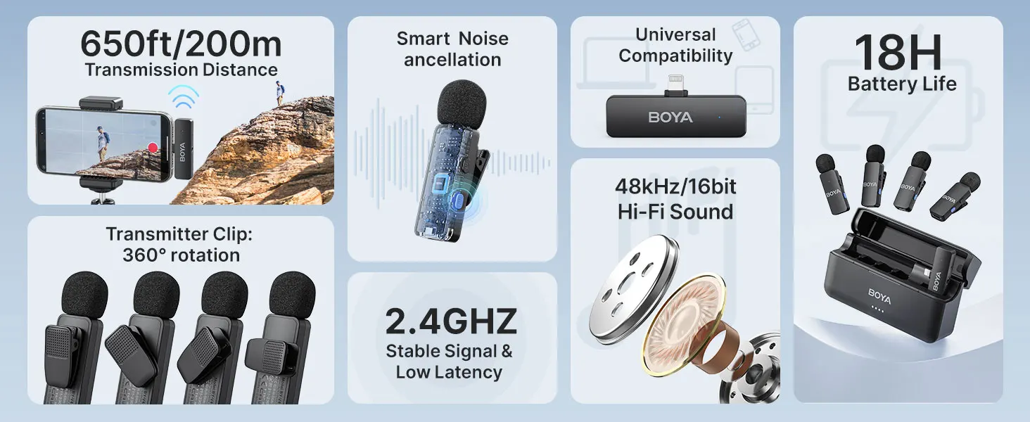 BOYA BY-V4 Four-channel Wireless Lavalier Microphone for iPhone 15 Series Type C Smartphone Lapel Mic for Youtube Recording Vlog