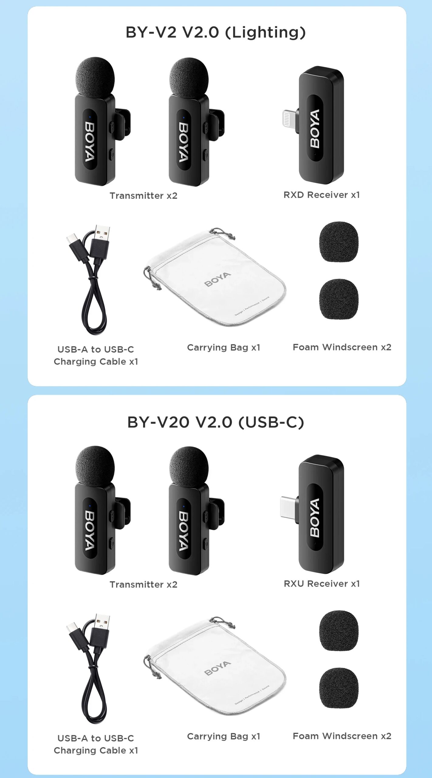BOYA BY-V3 Wireless Lavalier Microphone for iPhone 15/16 Series Samsung DJI Pocket 3 Type-c Smartphones Cameras Video Recording BOYA BY-V3 Wireless Lavalier Microphone for iPhone 15/16 Series Samsung DJI Pocket 3 Type-c Smartphones Cameras Video Recording
