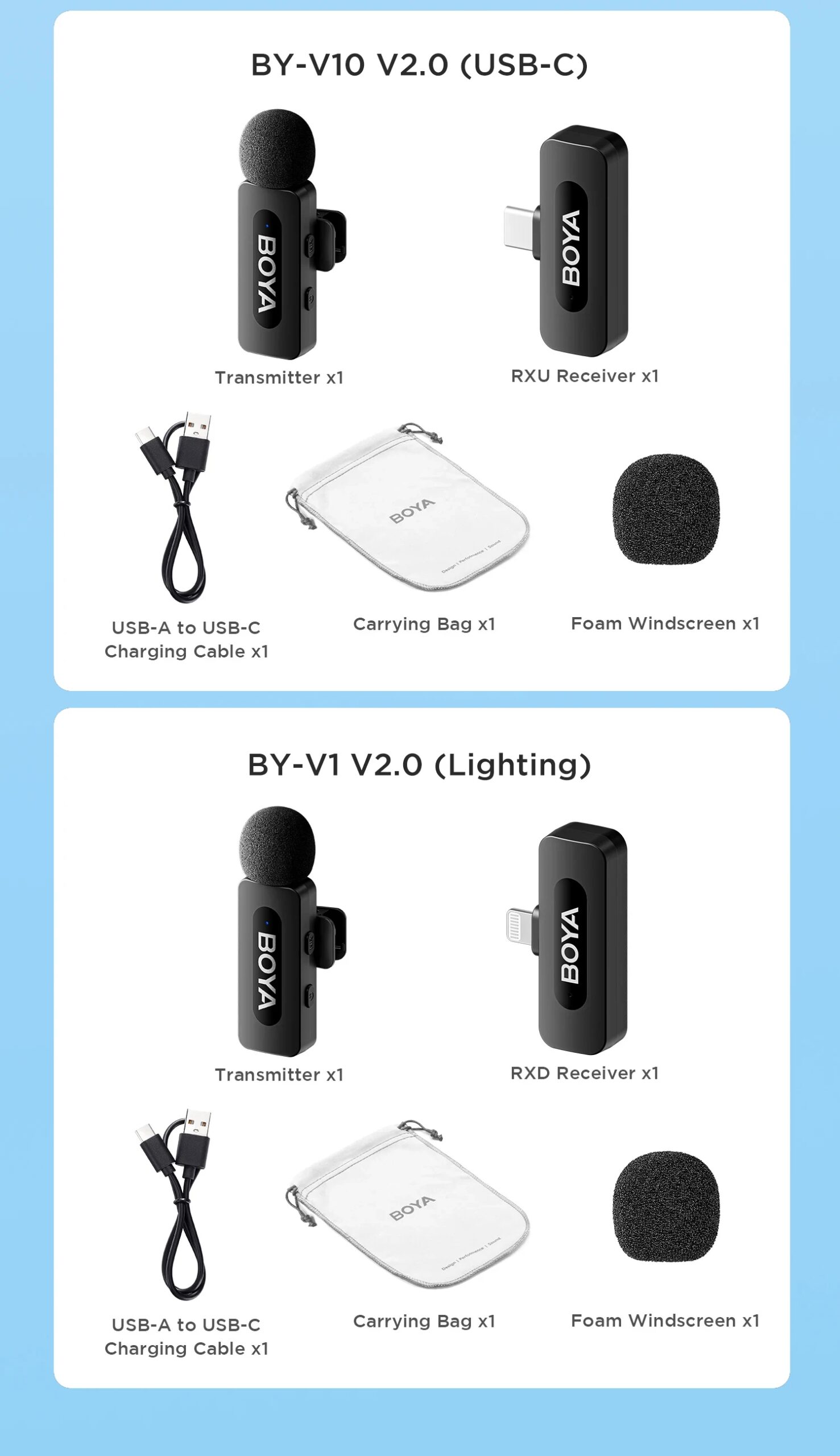 BOYA BY-V3 Wireless Lavalier Microphone for iPhone 15/16 Series Samsung DJI Pocket 3 Type-c Smartphones Cameras Video Recording BOYA BY-V3 Wireless Lavalier Microphone for iPhone 15/16 Series Samsung DJI Pocket 3 Type-c Smartphones Cameras Video Recording