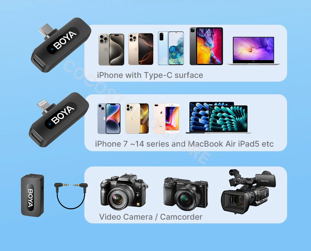 BOYA BY-V3 Wireless Lavalier Microphone for iPhone 15/16 Series Samsung DJI Pocket 3 Type-c Smartphones Cameras Video Recording BOYA BY-V3 Wireless Lavalier Microphone for iPhone 15/16 Series Samsung DJI Pocket 3 Type-c Smartphones Cameras Video Recording