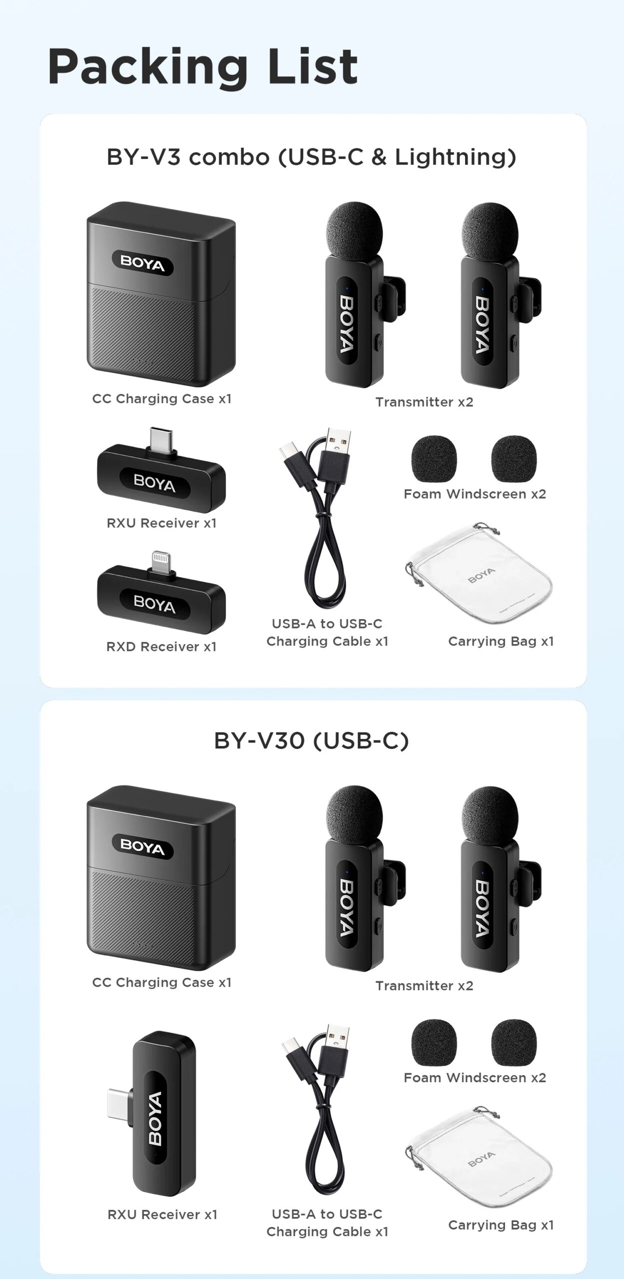 BOYA BY-V3 Wireless Lavalier Microphone for iPhone 15/16 Series Samsung DJI Pocket 3 Type-c Smartphones Cameras Video Recording BOYA BY-V3 Wireless Lavalier Microphone for iPhone 15/16 Series Samsung DJI Pocket 3 Type-c Smartphones Cameras Video Recording