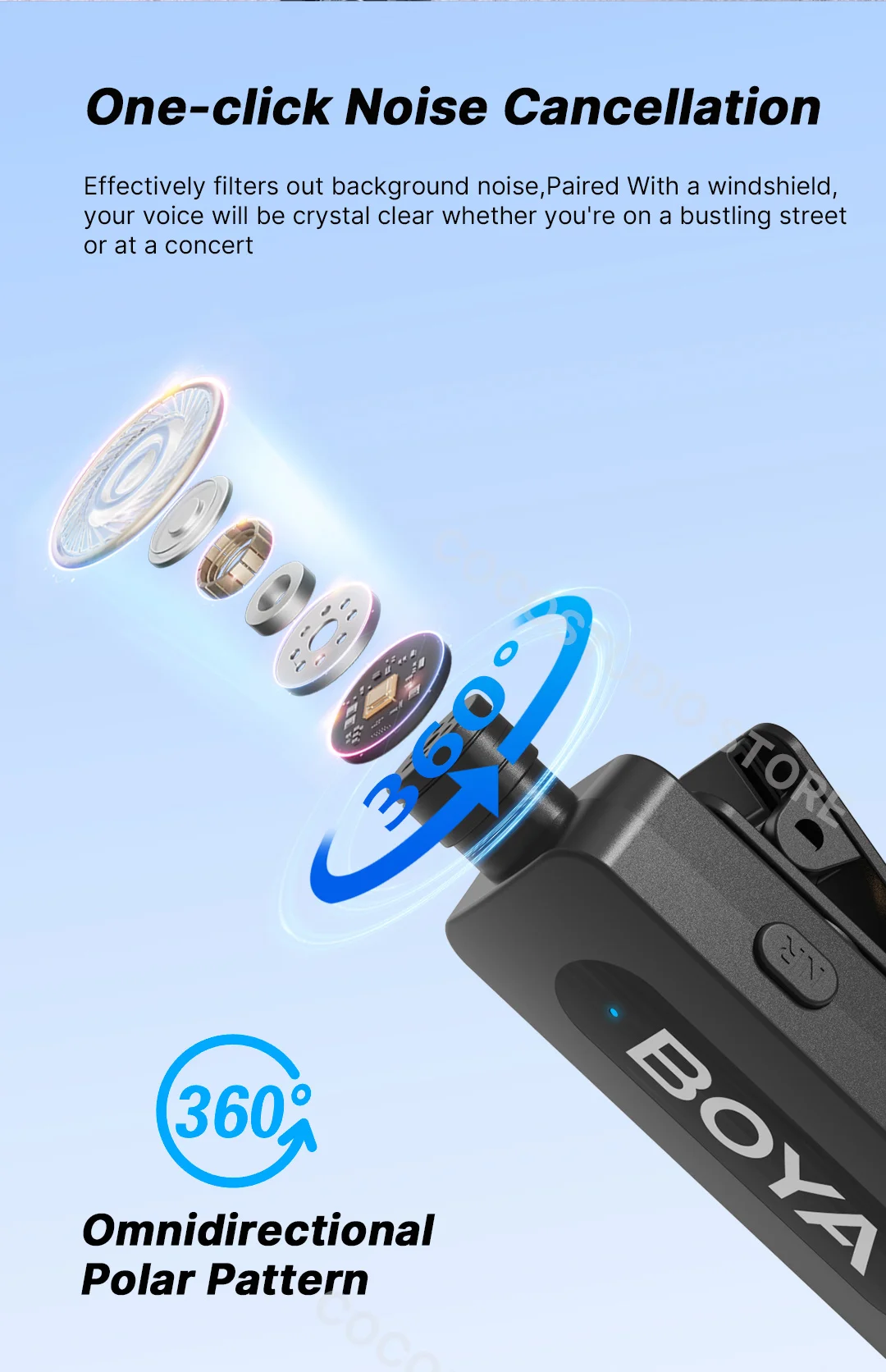 BOYA BY-V3 Wireless Lavalier Microphone for iPhone 15/16 Series Samsung DJI Pocket 3 Type-c Smartphones Cameras Video Recording BOYA BY-V3 Wireless Lavalier Microphone for iPhone 15/16 Series Samsung DJI Pocket 3 Type-c Smartphones Cameras Video Recording